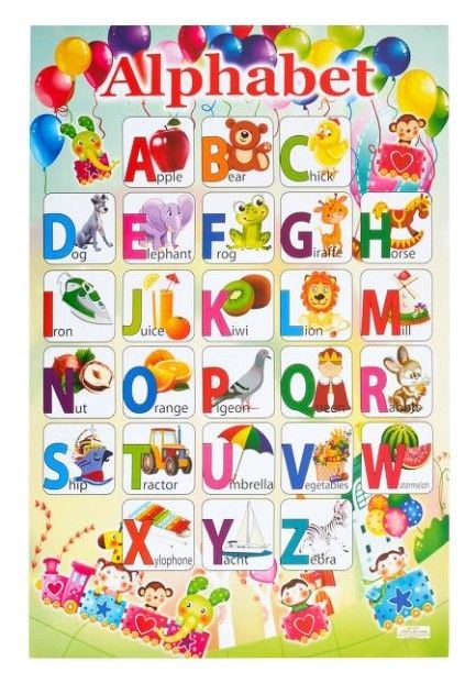 Плакат "Алфавіт АНГЛІЙСКИЙ"