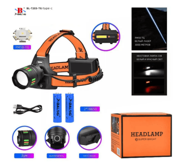 Ліхтар налобний PL-179 3 режима ЗП Type-C